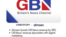 Grey White Minimal Professional Case Study Social Media Post (15)